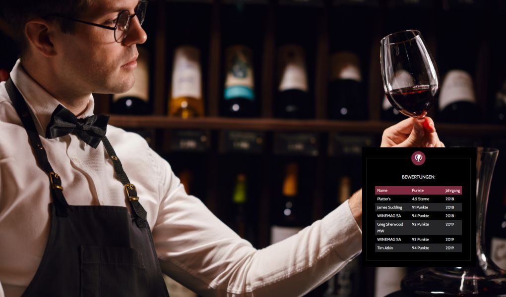 Weinkritiker und Weinmagazine
